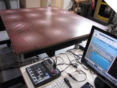 Noisy Table Audio Workshop